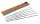 BAHCO round files for saw chains