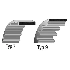 7-es / 9-es típusú fogazott szíj