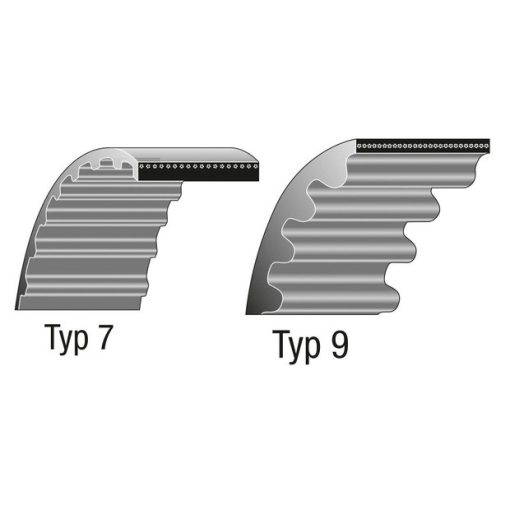 7-es / 9-es típusú fogazott szíj
