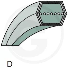 Optibelt Doppel-V-Keilriemen D típus