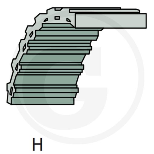GRANIT by PIX Doppelzahnriemen H típus