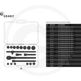   "GRANIT BLACK EDITION Dugókulcskészlet 3/4""" 19 db, metrikus