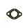 KARBURÁTOR TÖMÍTÉS KÉSZLET HOMELITE 16MM 900843001